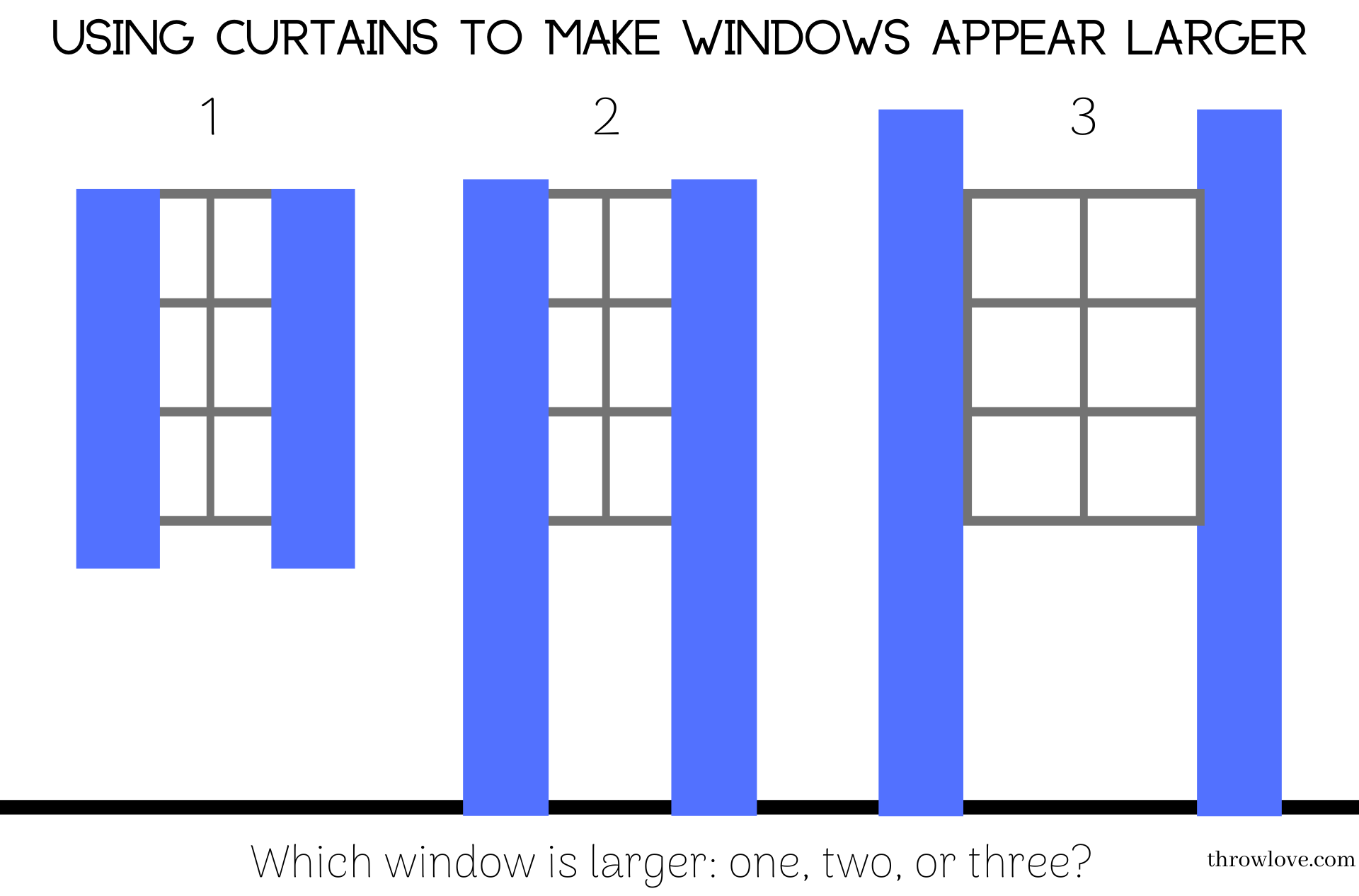 window diagram interior design